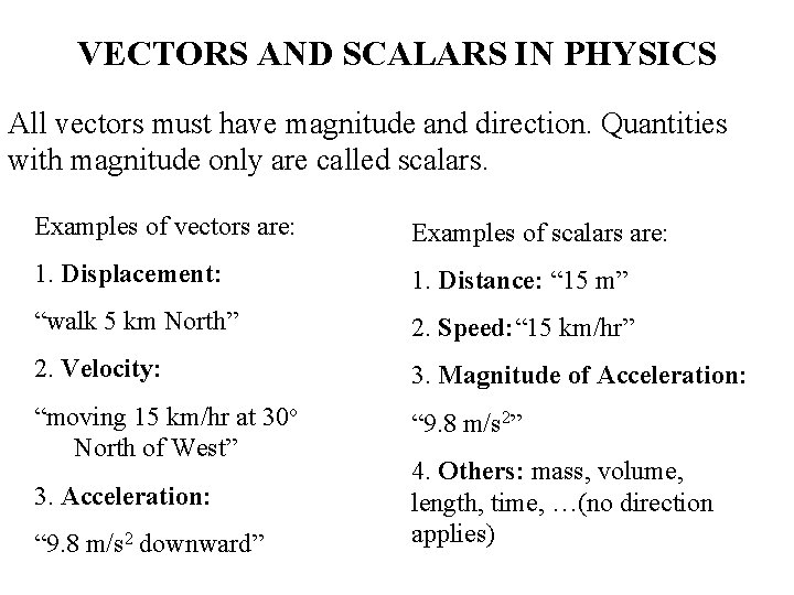 VECTORS AND SCALARS IN PHYSICS All vectors must have magnitude and direction. Quantities with