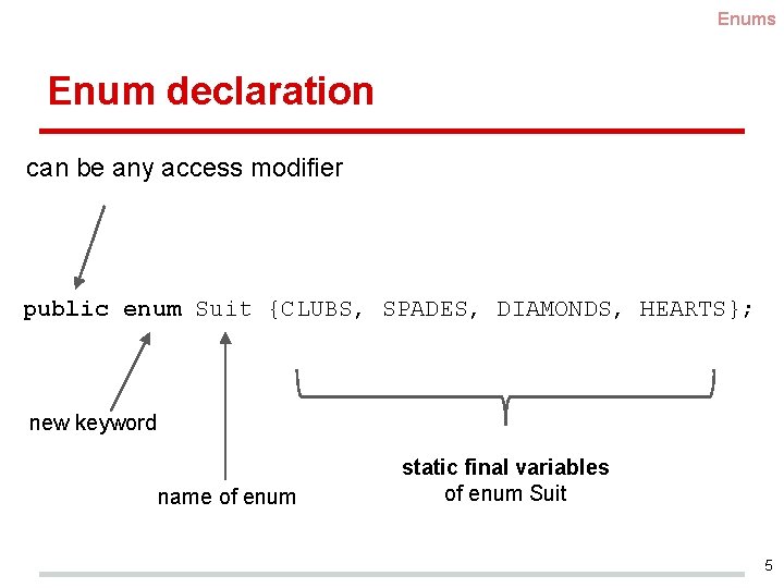 Enums Enum declaration can be any access modifier public enum Suit {CLUBS, SPADES, DIAMONDS,