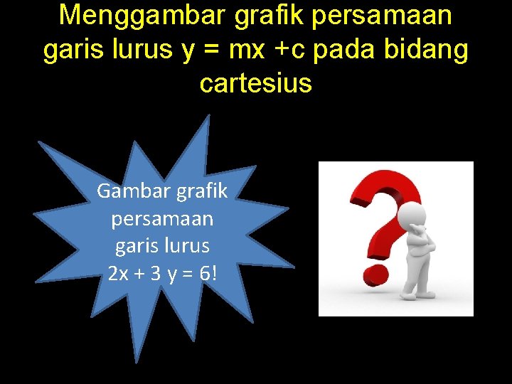 Menggambar grafik persamaan garis lurus y = mx +c pada bidang cartesius Gambar grafik