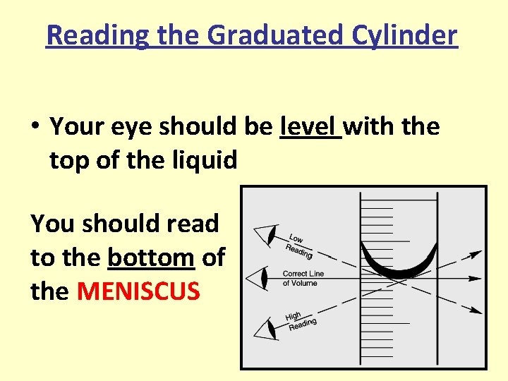 Reading the Graduated Cylinder • Your eye should be level with the top of