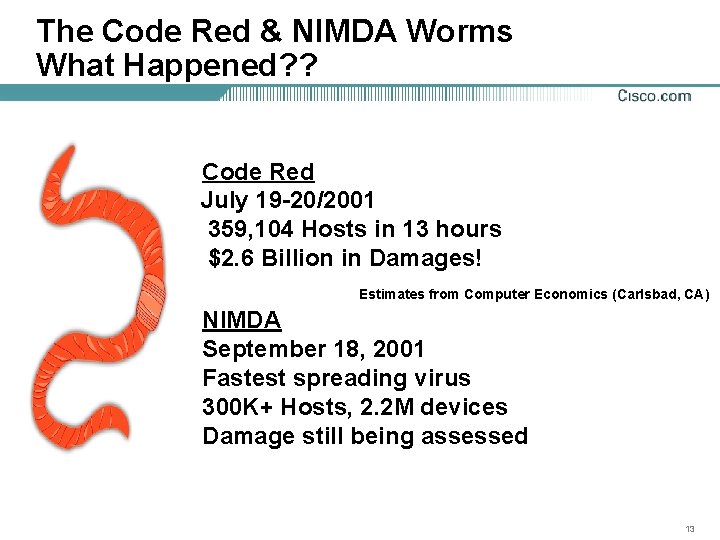The Code Red & NIMDA Worms What Happened? ? - - Code Red July