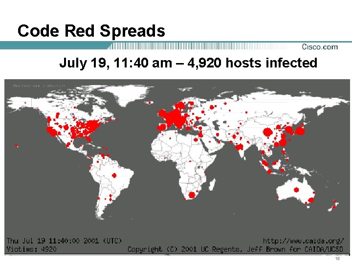 Code Red Spreads July 19, 11: 40 am – 4, 920 hosts infected 15
