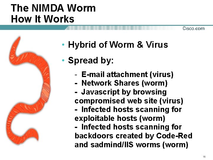 The NIMDA Worm How It Works • Hybrid of Worm & Virus • Spread