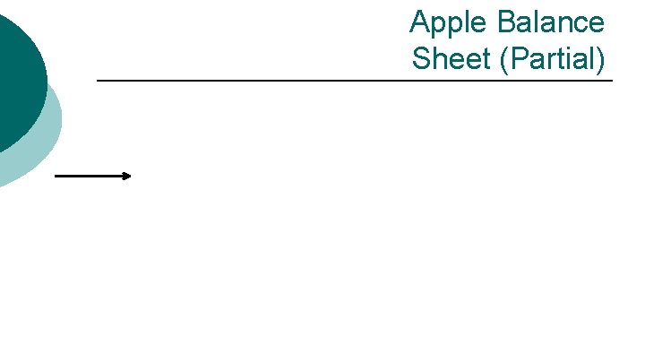 Apple Balance Sheet (Partial) 