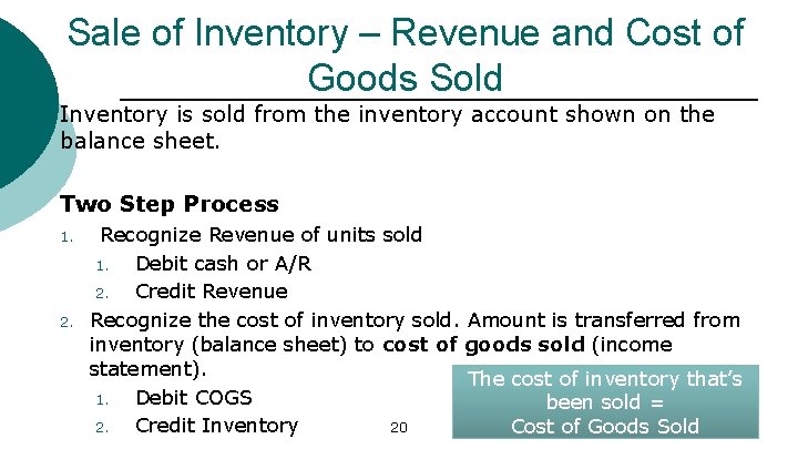 Sale of Inventory – Revenue and Cost of Goods Sold Inventory is sold from