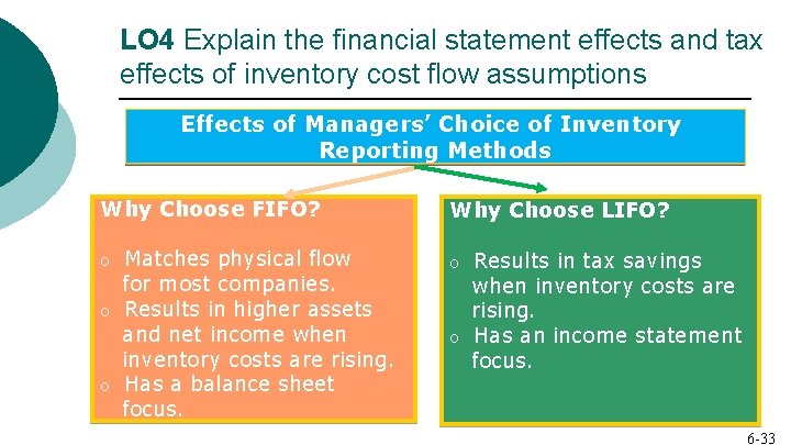 LO 4 Explain the financial statement effects and tax effects of inventory cost flow