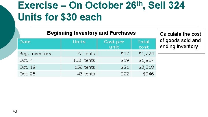 Exercise – On October 26 th, Sell 324 Units for $30 each Beginning Inventory