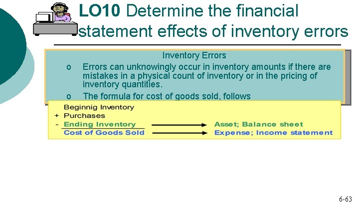 LO 10 Determine the financial statement effects of inventory errors o o Inventory Errors