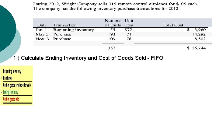 1. ) Calculate Ending Inventory and Cost of Goods Sold - FIFO 