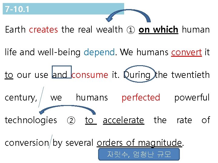 7 -10. 1 Earth creates the real wealth ① on which human life and