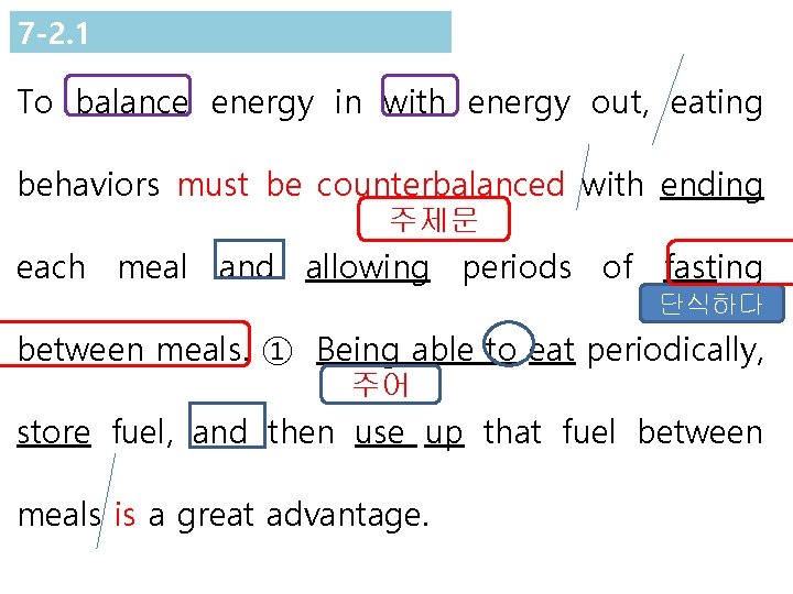 7 -2. 1 To balance energy in with energy out, eating behaviors must be