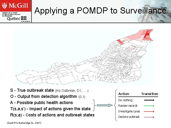 Applying a POMDP to Surveillance S - True outbreak state {No Outbreak, D 1,