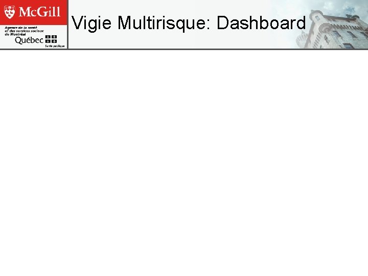 Vigie Multirisque: Dashboard 