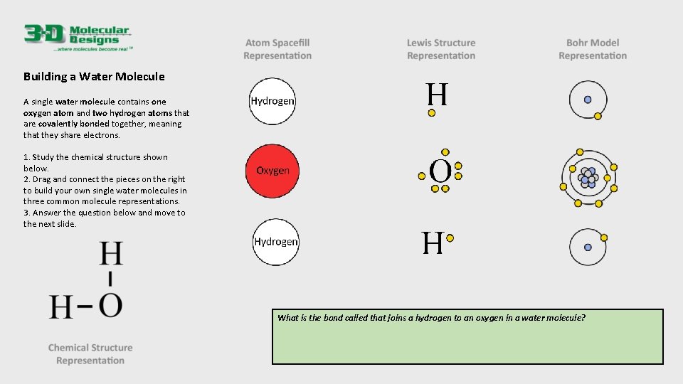 Building a Water Molecule A single water molecule contains one oxygen atom and two