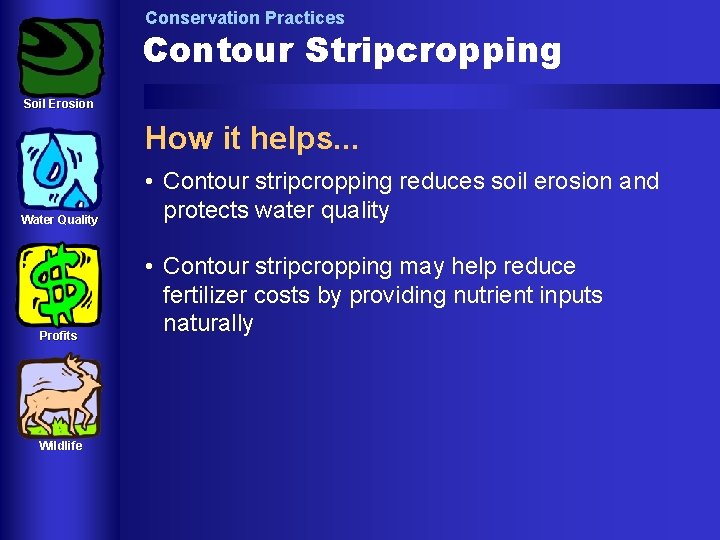 Conservation Practices Contour Stripcropping Soil Erosion How it helps. . . Water Quality Profits