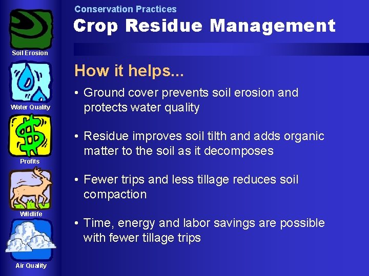 Conservation Practices Crop Residue Management Soil Erosion How it helps. . . Water Quality