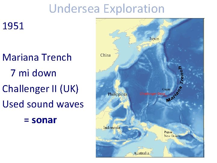 Undersea Exploration 1951 Mariana Trench 7 mi down Challenger II (UK) Used sound waves