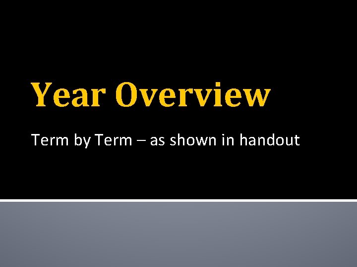 Year Overview Term by Term – as shown in handout 