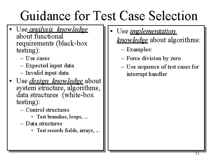 Guidance for Test Case Selection • Use analysis knowledge about functional requirements (black-box testing):