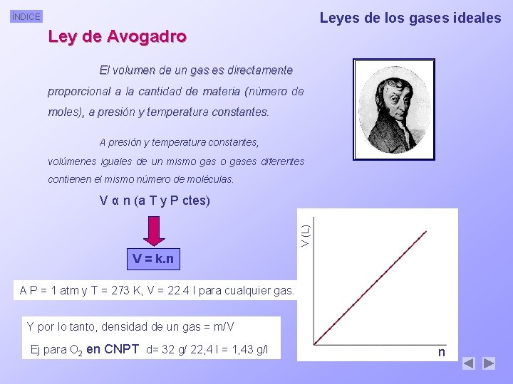 Leyes de los gases ideales ÍNDICE Ley de Avogadro El volumen de un gas