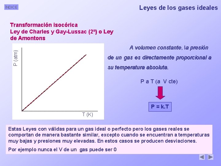 Leyes de los gases ideales ÍNDICE Transformación isocórica Ley de Charles y Gay-Lussac (2ª)