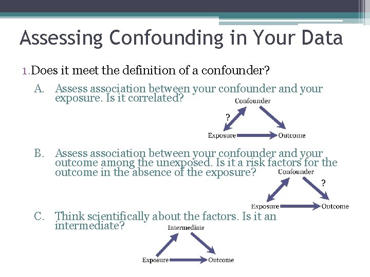 Assessing Confounding in Your Data 1. Does it meet the definition of a confounder? Assessing Confounding in Your Data 1. Does it meet the definition of a confounder?