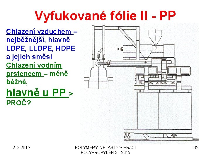 Vyfukované fólie II - PP Chlazení vzduchem – nejběžnější, hlavně LDPE, LLDPE, HDPE a