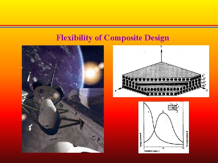 Flexibility of Composite Design 