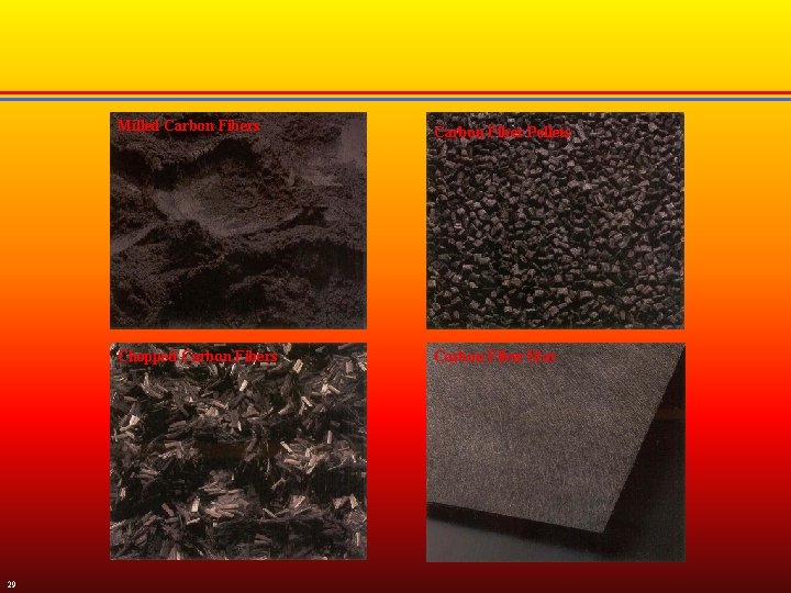 29 Milled Carbon Fibers Carbon Fiber Pellets Chopped Carbon Fibers Carbon Fiber Mat 