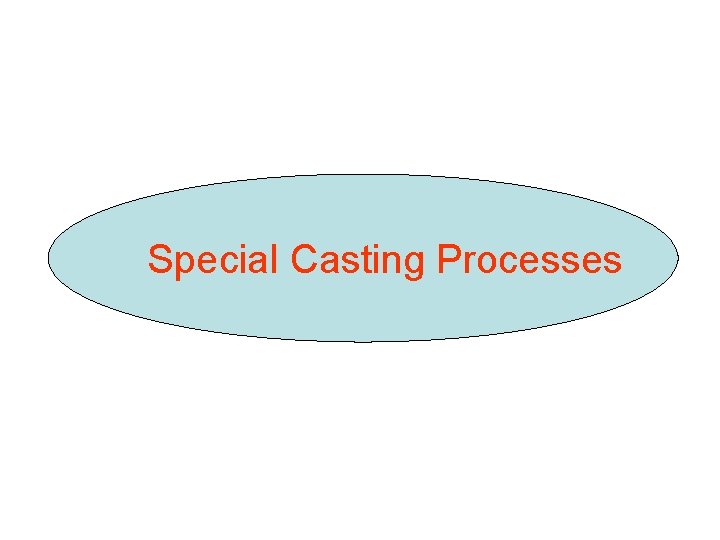 Special Casting Processes 