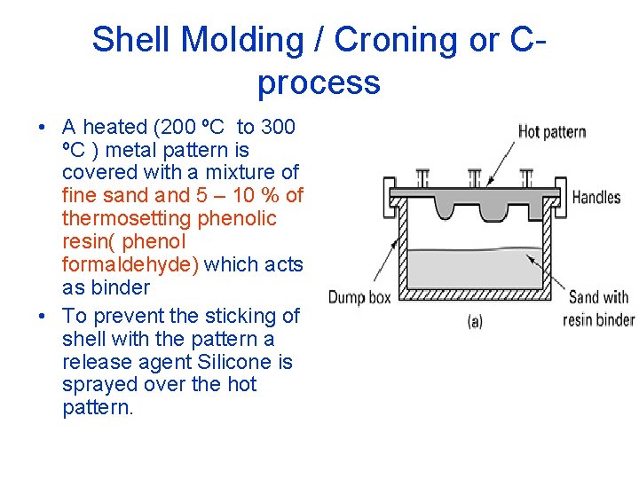 Shell Molding / Croning or Cprocess • A heated (200 ºC to 300 ºC