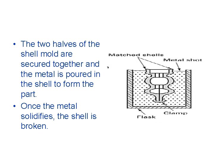  • The two halves of the shell mold are secured together and the