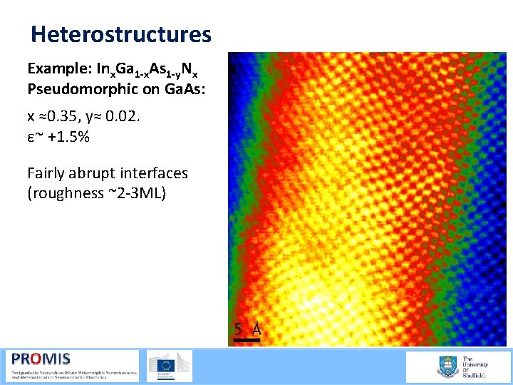 Heterostructures Example: Inx. Ga 1 -x. As 1 -y. Nx Pseudomorphic on Ga. As: