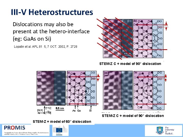 III-V Heterostructures Dislocations may also be present at the hetero interface (eg: Ga. As