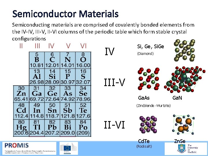 Semiconductor Materials Semiconducting materials are comprised of covalently bonded elements from the IV IV,