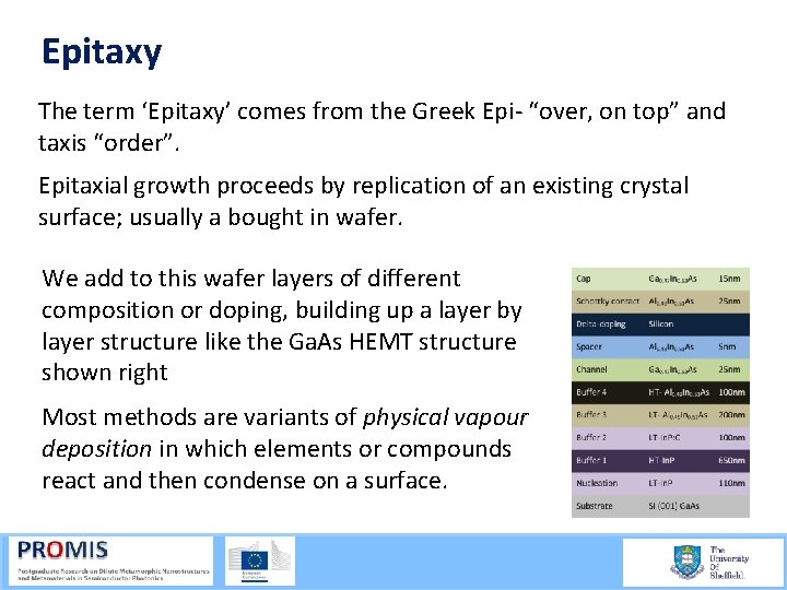 Epitaxy The term ‘Epitaxy’ comes from the Greek Epi “over, on top” and taxis