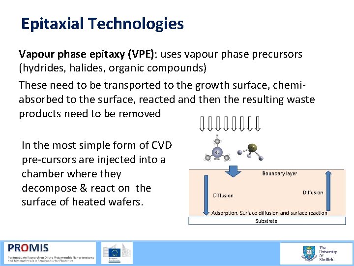 Epitaxial Technologies Vapour phase epitaxy (VPE): uses vapour phase precursors (hydrides, halides, organic compounds)
