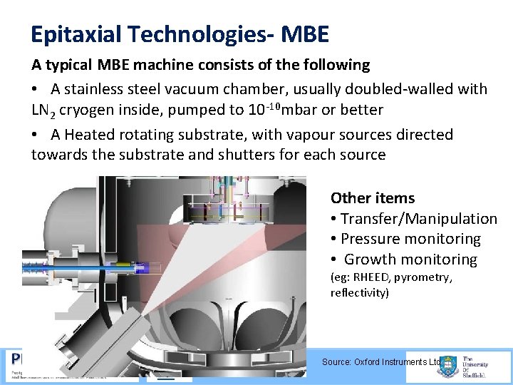 Epitaxial Technologies- MBE A typical MBE machine consists of the following • A stainless