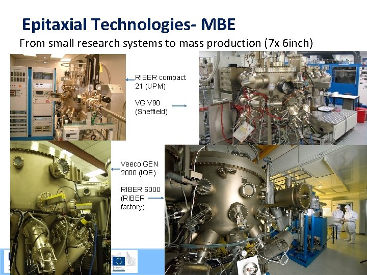 Epitaxial Technologies- MBE From small research systems to mass production (7 x 6 inch)