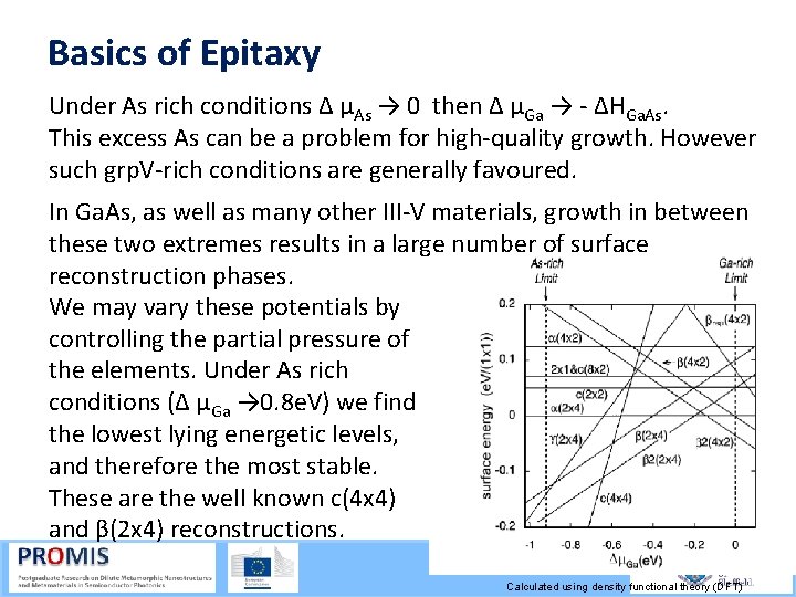 Basics of Epitaxy Under As rich conditions Δ µAs → 0 then Δ µGa