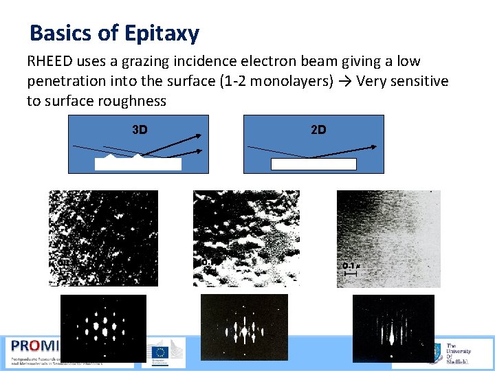 Basics of Epitaxy RHEED uses a grazing incidence electron beam giving a low penetration