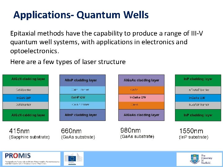Applications- Quantum Wells Epitaxial methods have the capability to produce a range of III