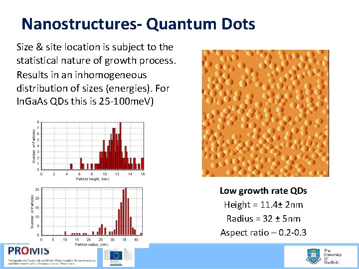 Nanostructures- Quantum Dots Size & site location is subject to the statistical nature of