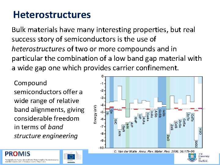 Heterostructures Bulk materials have many interesting properties, but real success story of semiconductors is