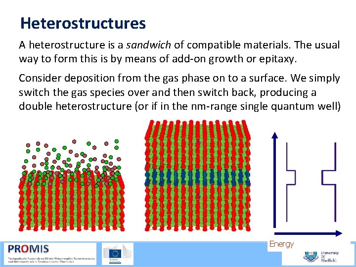 Heterostructures A heterostructure is a sandwich of compatible materials. The usual way to form