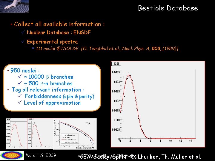 Bestiole Database • Collect all available information : Nuclear Database : ENSDF Experimental spectra