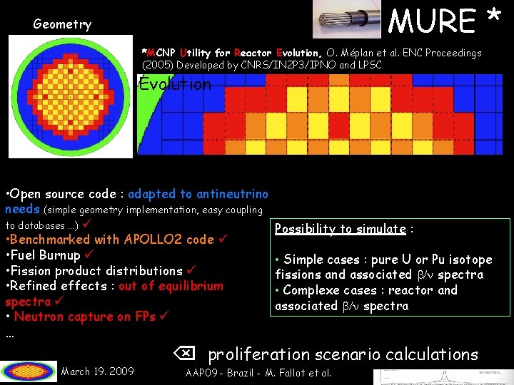 MURE * Geometry *MCNP Utility for Reactor Evolution, O. Méplan et al. ENC Proceedings
