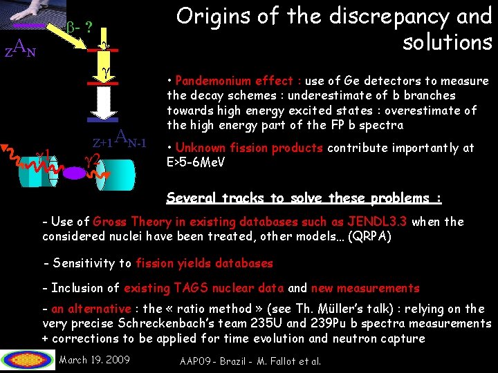  - ? Z AN γ γ γ 1 Z+1 AN-1 γ 2 Origins