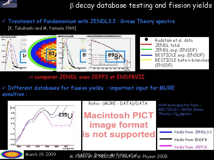  decay database testing and fission yields Treatment of Pandemonium with JENDL 3. 3