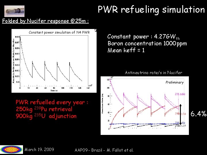 PWR refueling simulation Folded by Nucifer response @25 m : Constant power simulation of